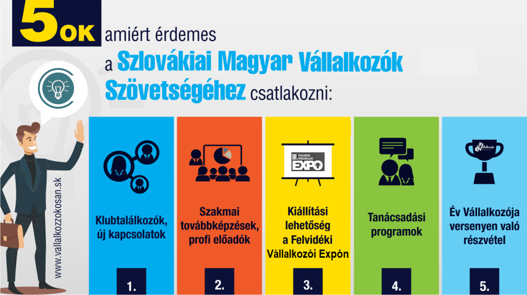 5 ok, amiért érdemes a Szlovákiai Magyar Vállalkozók Szövetségéhez csatlakozni