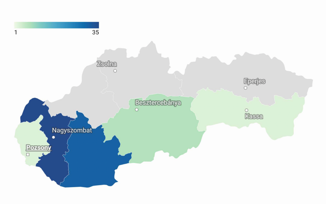 Marketingfelmérés: hiányzik a stratégia, a közösségi média pedig szükségszerű nyűg